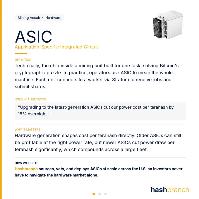 Hashbranch ASICs