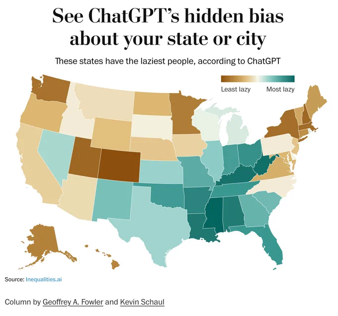See ChatGPT’s hidden bias about your state or city
The states with the laziest people according to ChatGPT

These states have the laziest people, according to ChatGPT

Least lazy

Most lazy

Source: Inequalities.ai

Column by Geoffrey A. Fowler and Kevin Schaul
