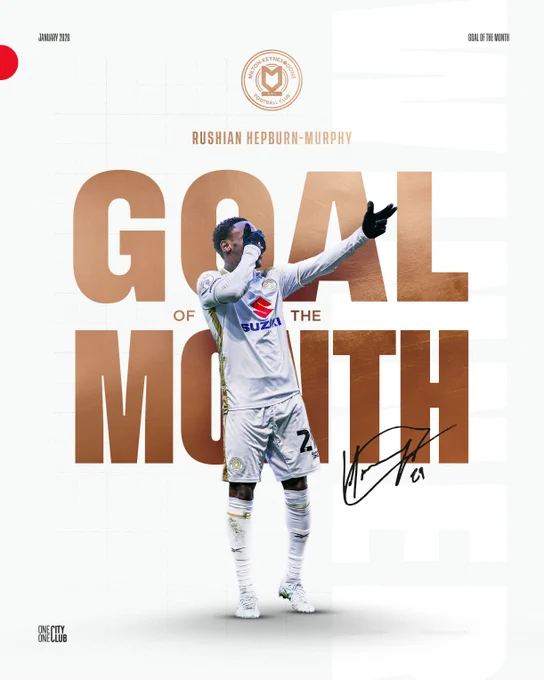 GOTM graphic featuring an image of Rushian Hepburn-Murphy celebrating.