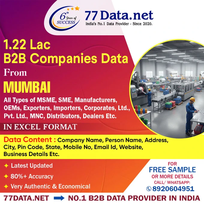 Mumbai B2B Data