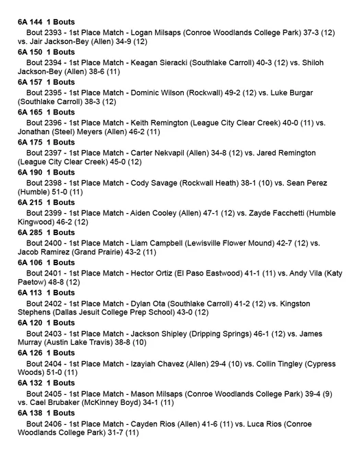 2026 UIL State Wrestling Schedule