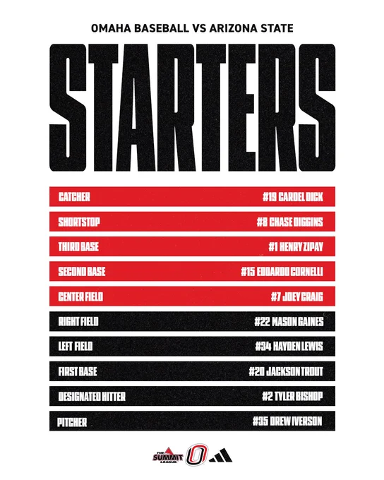 Game 2 Starters vs. Arizona State