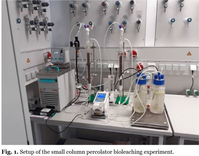 Setup of the small column percolator bioleaching experiment with double-walled DURAN® reactor bottles