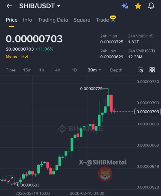 Binance