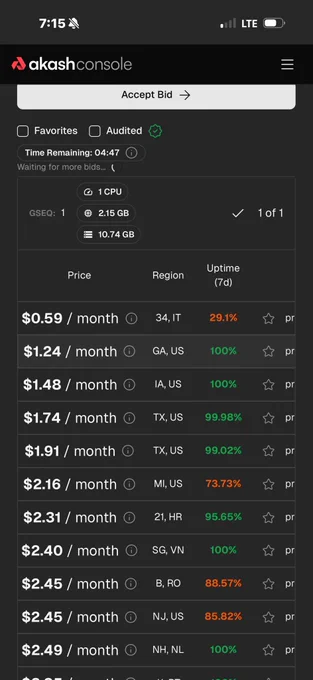 Akash leases for agent zero deployment