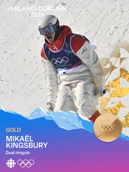 Man in red and white snowsuit skis down a moguls course while shouting with excitement. Graphic reads: "Gold. Mikaël Kingsbury. Dual moguls."