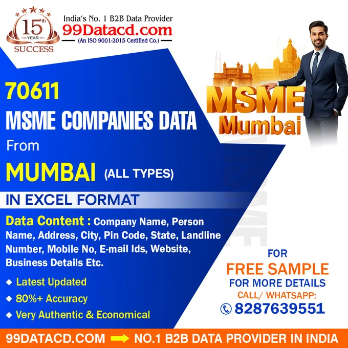 Mumbai MSME Data