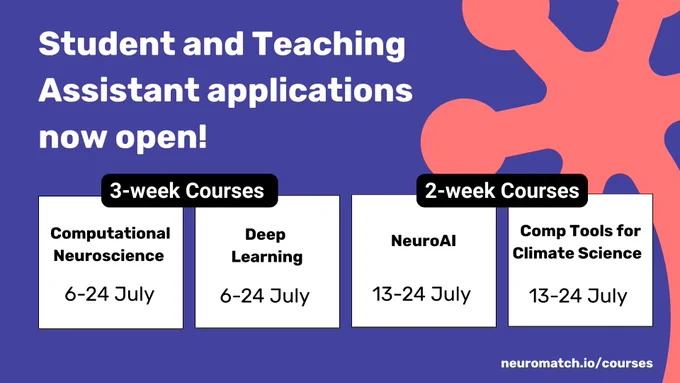 Student and Teaching Assistant applications now open! 