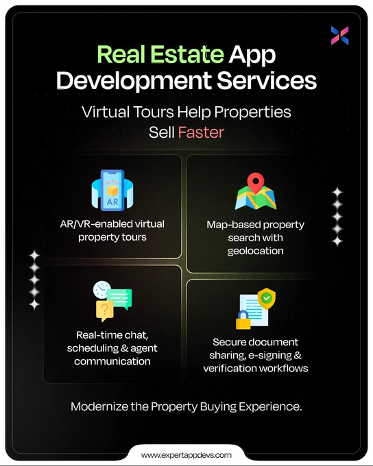 Real Estate App Development Services Company India