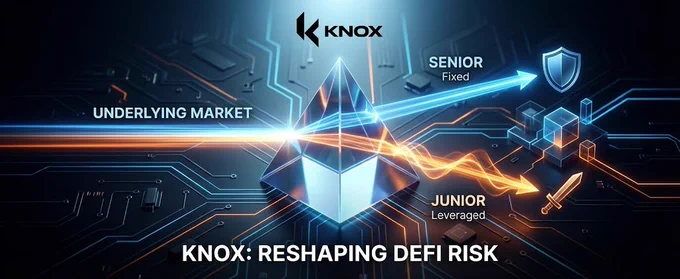 KNOX - state of the art structured yield