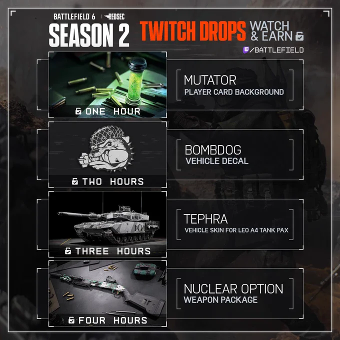 Graphic for Season 2 Twitch Drops. Watch on Twitch to earn rewards: after one hour, Mutator Player Card Background; after two hours, Bombdog Vehicle Decal; after three hours, Tephra Vehicle for the Leo A4 Tank Pax; after four hours, Nuclear Option Weapon Package.