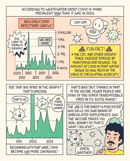 illustrated comic about community, masking in an N95, and the covid pandemic