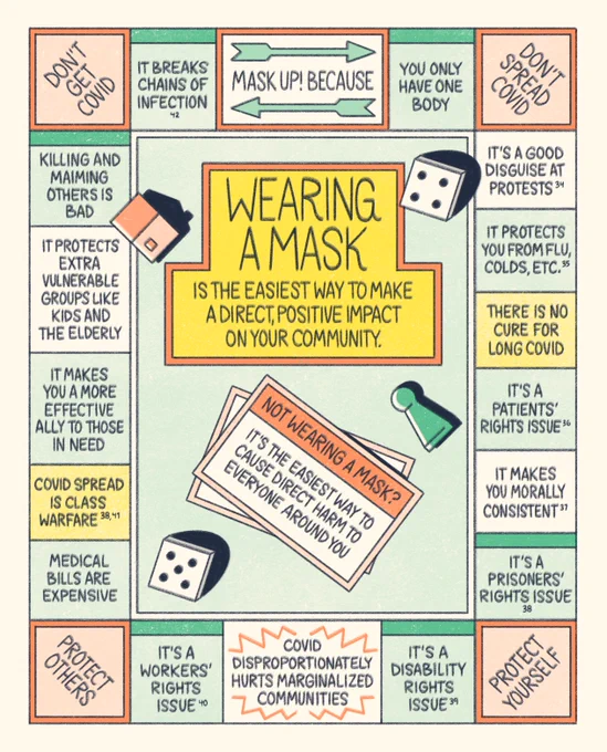 illustrated comic about community, masking in an N95, and the covid pandemic