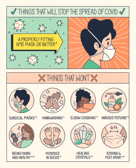 illustrated comic about community, masking in an N95, and the covid pandemic