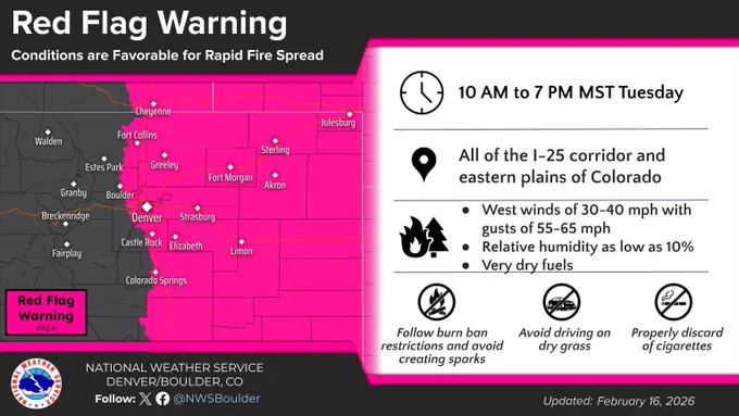 Red Flag Warning area highlighted in magenta. The warning encompasses locations along I-25 from Cheyenne into southern Colorado and includes all of eastern Colorado.