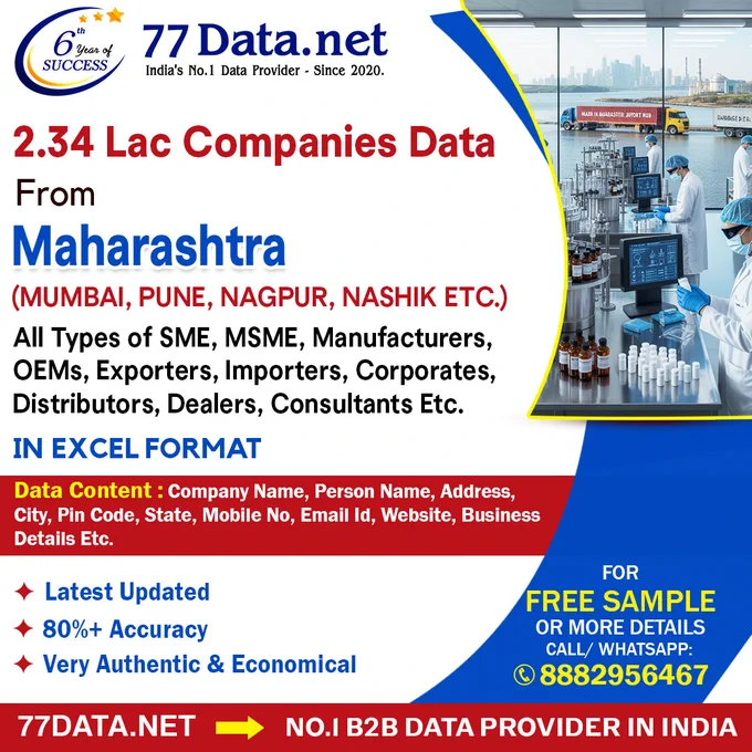 Maharashtra B2B Data