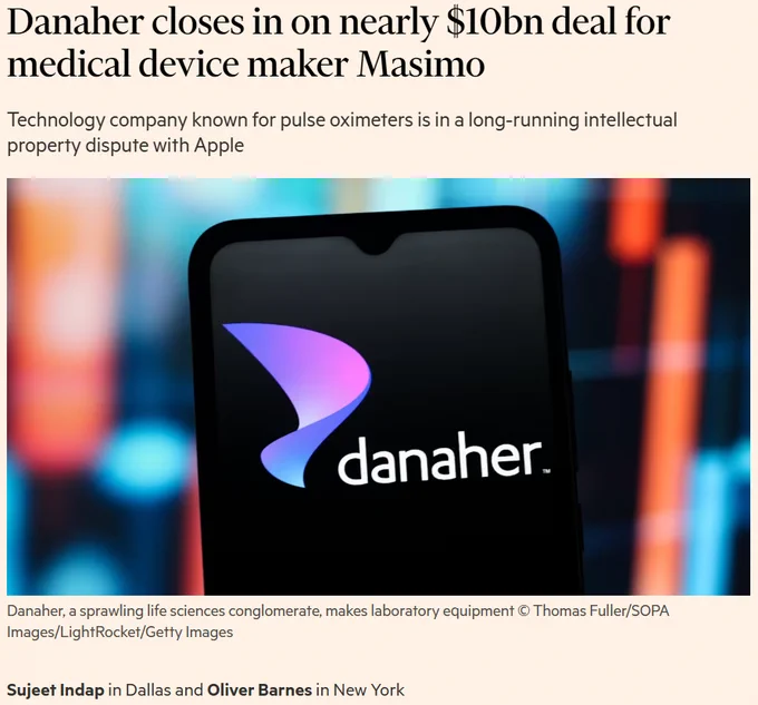 Danaher (DHR) Closes in on Nearly $10 Billion Deal for Medical Device Maker Masimo (MASI)
