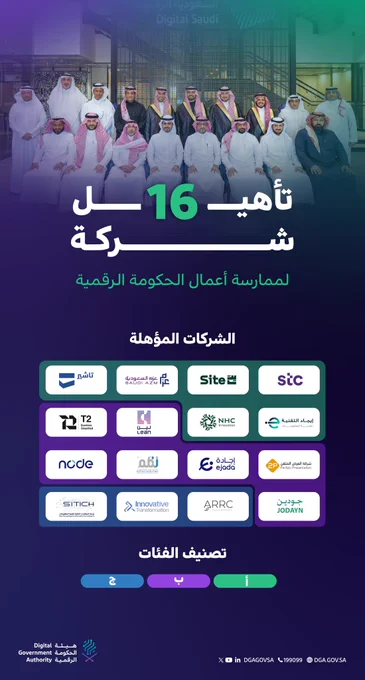 تصميم يحتوي على الشركات الؤهلة لممارسة أعمال الحكومة الرقمية