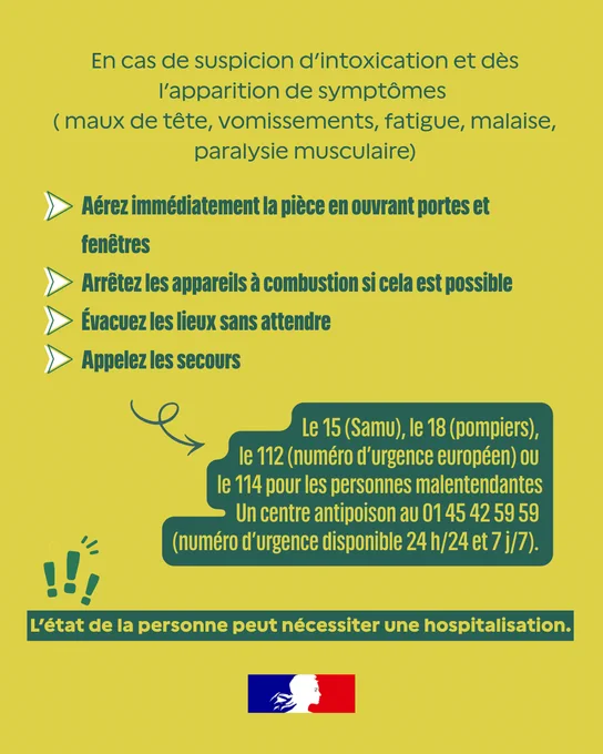 Affiche d'information sur la conduite à tenir en cas de suspicion d'intoxication, présentant les symptômes à surveiller (maux de tête, vomissements, fatigue, malaise, paralysie musculaire) et les actions à réaliser : aérer immédiatement la pièce, arrêter les appareils à combustion si possible, évacuer les lieux, et appeler les secours. Les numéros d'urgence recommandés sont mentionnés (15, 18, 112, 114, centre antipoison). Un encadré en bas précise que l'état de la personne peut nécessiter une hospitalisation. Fond jaune, texte vert foncé et pictogrammes d'avertissement.