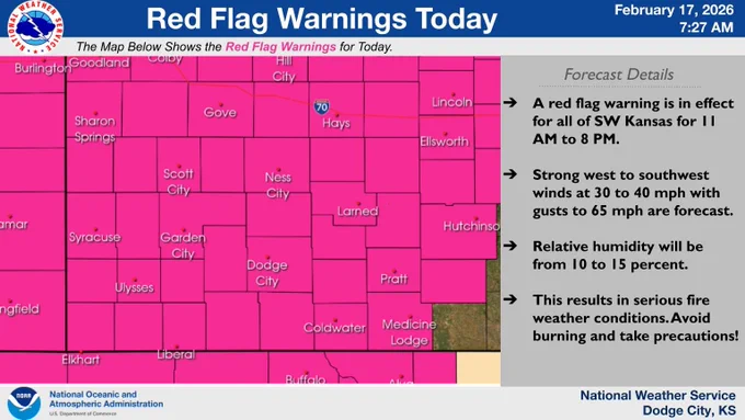 A red flag warning is in effect for today.