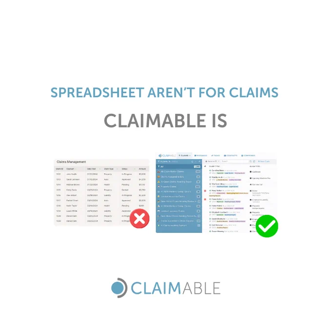 Claimable software vs Spreadsheets