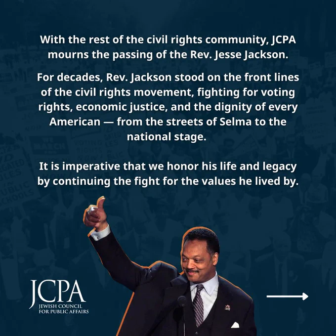 Graphic with JCPA branding honoring Rev. Jesse Jackson. Text reads: “With the rest of the civil rights community, JCPA mourns the passing of the Rev. Jesse Jackson. For decades, Rev. Jackson stood on the front lines of the civil rights movement, fighting for voting rights, economic justice, and the dignity of every American — from the streets of Selma to the national stage. It is imperative that we honor his life and legacy by continuing the fight for the values he lived by.” Background shows a faded civil rights march scene. In the foreground, Jesse Jackson stands at a podium raising his fist. JCPA logo appears at bottom left.