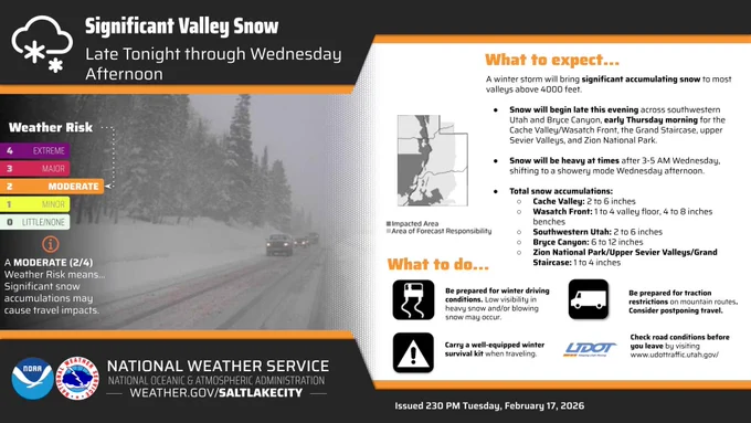 Image showing valley snow with a summary of snow totals to various valley locations across Utah.