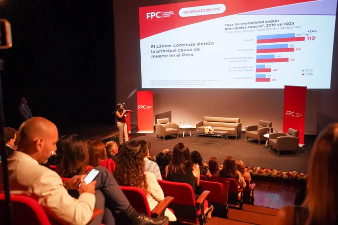 Junto al ministro de Salud, la directora general del INSNSB, Dra. Zulema Tomas, participó del lanzamiento del Observatorio de Cáncer de la @FPCPERU, plataforma que presenta datos sobre el cáncer a nivel nacional, lo que se convierte en evidencia útil para la toma de decisiones.