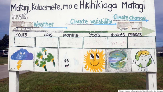 Hand-painted sign illustrating weather, climate variability, and climate change over time with cartoon images from hours to centuries.