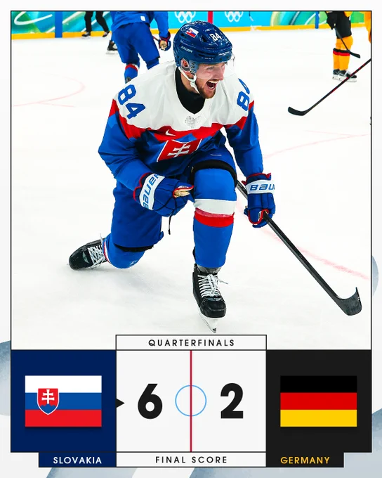 Final score: Slovakia defeats Germany 6-2