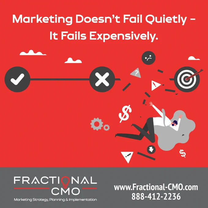 💸 Skipping strategy is expensive.

Roughly 26% of marketing budgets are wasted on ineffective efforts 🚯. When strategy is missing, spend does not compound. It leaks.

At Fractional CMO, we stop wasted motion before it starts ⏱️.

Uncover the most common places marketing budgets get wasted 🗑️ fractional-cmo.com/the-8-biggest-categories-of-wasted-marketing-funds/.

#MarketingWaste #MarketingROI #StrategicMarketing #FractionalCMO #MarketingEfficiency