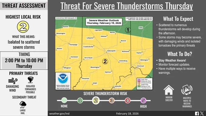 Timing for the severe threat is 2 to 10 PM Thursday. A secondary threat is large hail. Have multiple ways to receive warnings. Be sure to shelter inside if severe weather threatens your location.