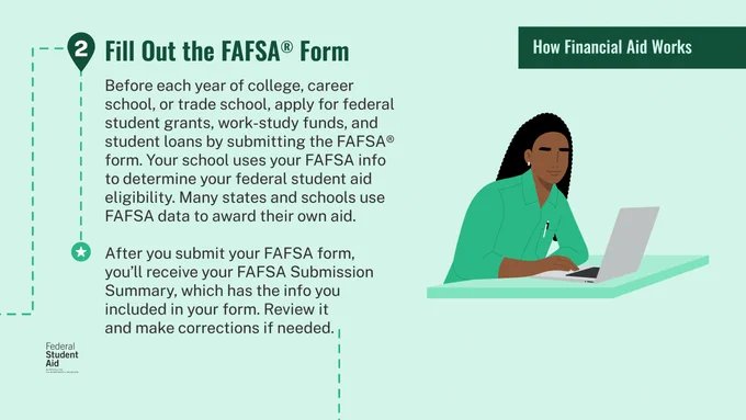 Fill Out the FAFSA® Form
Before each year of college, career school, or trade school, apply for federal student grants, work-study funds, and student loans with the FAFSA form. Your school uses your FAFSA info to determine your federal student aid eligibility. Many states and schools use FAFSA data to award their own aid. 
After you submit your FAFSA form, you’ll receive your FAFSA Submission Summary, which has the information you included in your form. Review it and make corrections if needed. 