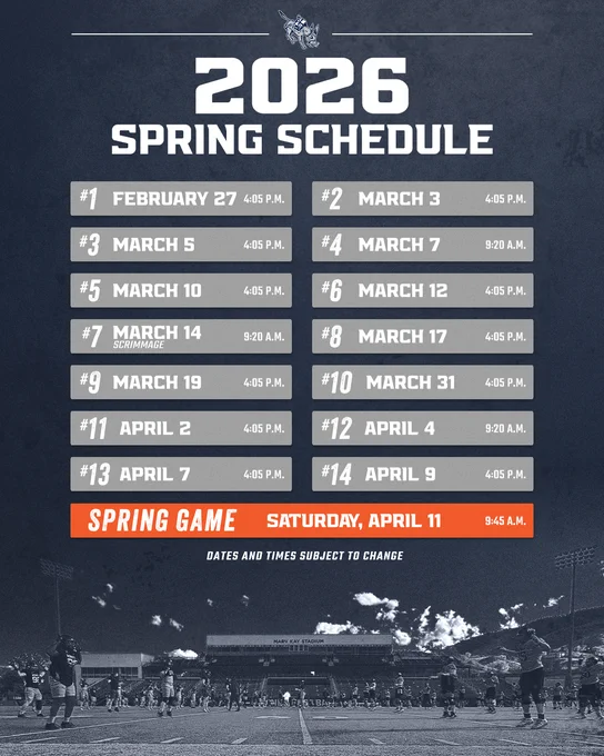 2026 Mines Football Spring Schedule