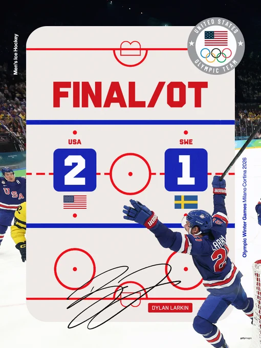 USA defeats Sweden in OT 2-1 and move on to the semifinal.