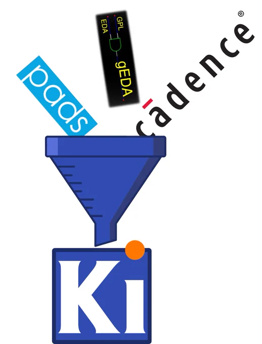 Logos of other EDAs being funneled into the KiCad logo
