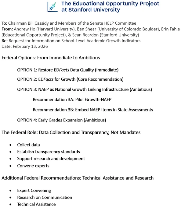 Screenshot of the first page of a memo from the Educational Opportunity Project at Stanford University to Senate HELP Committee Chair Bill Cassidy and members, responding to a request for information on school-level academic growth indicators (dated February 13, 2026). The page lists ‘Federal Options: From Immediate to Ambitious,’ including options to restore and improve EDFacts data quality, use EDFacts for growth, use NAEP as a national growth-linking infrastructure (with recommendations to pilot Growth-NAEP and embed NAEP items in state assessments), and expand measurement in early grades. A section titled ‘The Federal Role: Data Collection and Transparency, Not Mandates’ lists bullets such as collecting data, establishing transparency standards, supporting R&D, and convening experts.