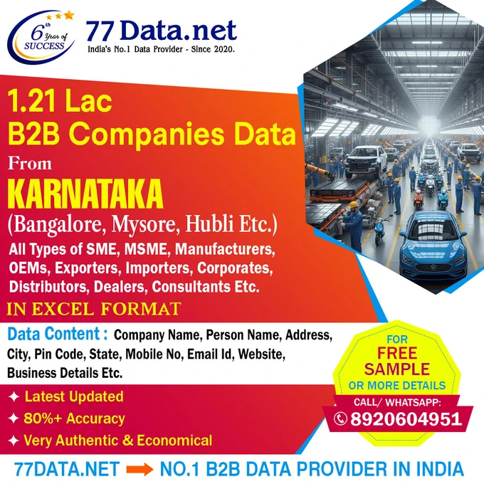 1.21 Lakh Karnataka B2B Companies Data – Available Now!