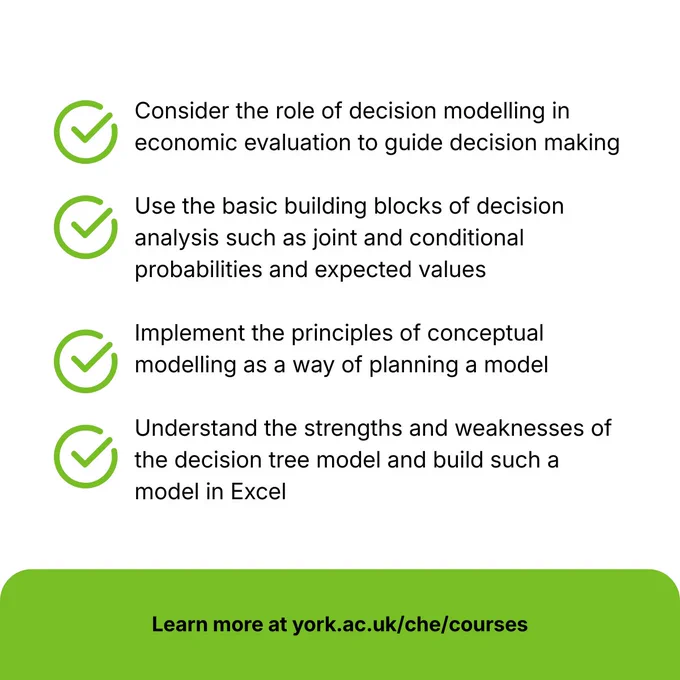 A list of four learning objectives, each marked with a green checkmark icon. The objectives are:

Consider the role of decision modelling in economic evaluation to guide decision making.

Use the basic building blocks of decision analysis such as joint and conditional probabilities and expected values.

Implement the principles of conceptual modelling as a way of planning a model.

Understand the strengths and weaknesses of the decision tree model and build such a model in Excel.
A green footer includes the URL york.ac.uk/che/courses.