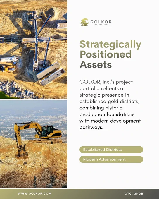Aerial view of active gold mining operation with conveyor systems, haul trucks, and processing equipment operating in an established gold district, alongside an excavator working on a rocky hillside. Image represents Golkor, Inc.’s strategically positioned gold assets, modern development pathways, and resource expansion within proven mining jurisdictions.