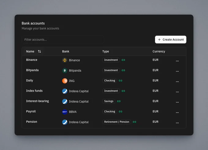 A bank account management interface displays various accounts with names, banks, types, and currencies, focusing on EUR options.