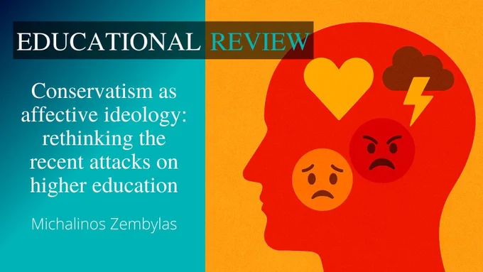 Educational Review journal title appears at the top. On the left, in white text on a bright blue background is the article title and author name(s): ‘Conservatism as affective ideology: rethinking the recent attacks on higher education’ by Michalinos Zembylas. On the right is an Illustration of a red silhouette head with symbols inside representing emotions. 