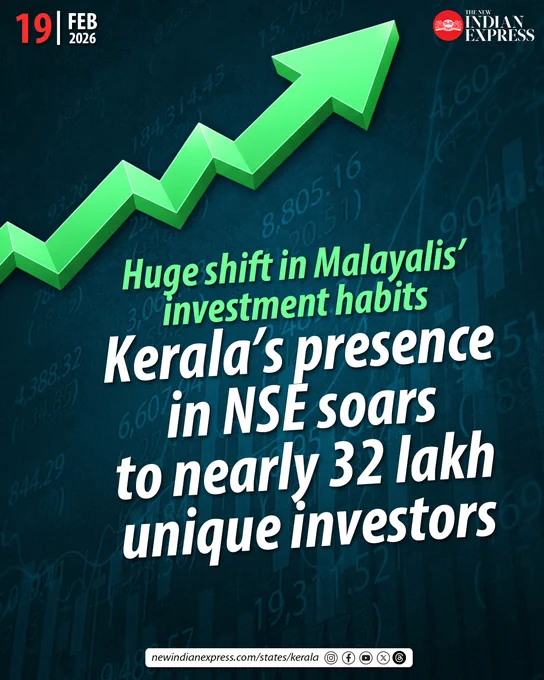In a striking shift in investment habits, Kerala’s presence in the national Stock exchange (NSE) — the country’s largest bourse — has soared to nearly 32 lakh unique investors. this marks a 3.4-fold increase since the Covid era.

As per the latest data, investor registrations from the state have grown ninefold since 2010, with a robust compound annual growth rate (CAGR) of 17.5% over the past decade. Since 2021 alone, 20.6 lakh new investors have entered the market.