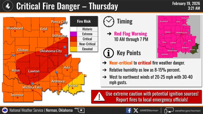 This graphic depicts information on fire categories and a Red Flag Warning on Thursday.