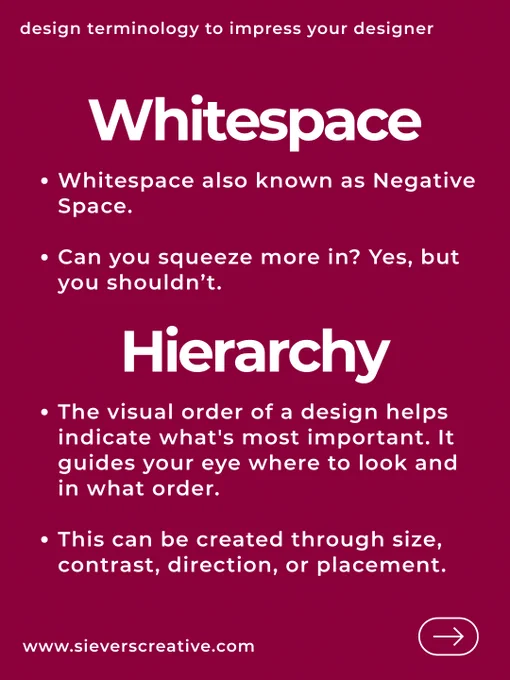 Design terminology you need to know