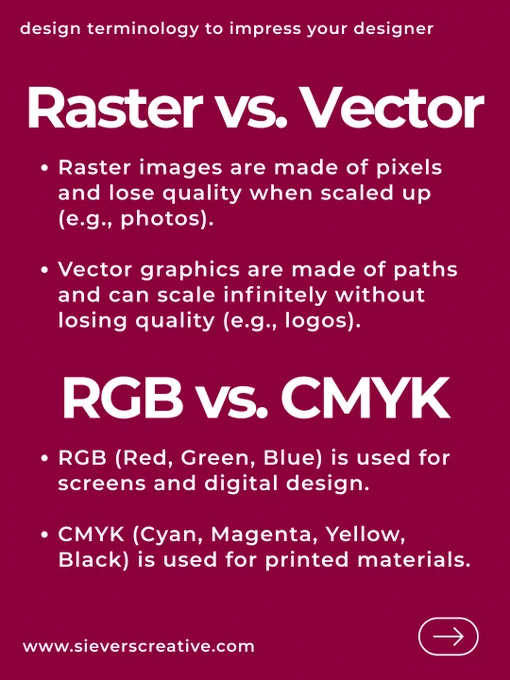 Design terminology you need to know