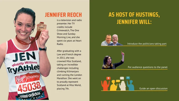 Split image. On the left, a woman smiling holds a medal from the London Marathon. She wears a bib number 45038 over her red and white athletic gear, featuring the text "JEN" and "Wobbly Williams." On the right, text in orange and black highlights her career as a presenter and achievements, including Miss Scotland and participation in Miss World.
On the right, a graphic with a green background features the text: "As host of the hustings, Jennifer will:" followed by three tasks. First, shows two smiling men with the text "Introduce the politicians taking part." Second, a woman raising her hand beside the text "Put audience questions to the panel." Third, illustrated silhouettes of people with icons for speaking and questions accompanies the text "Guide an open discussion."