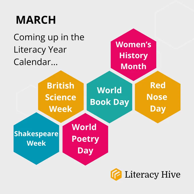 A graphic showing six hexagons, each highlighting an event in the March calendar - Women's History Month, Red Nose Day, World Book Day, World Poetry Day, British Science Week and Shakespeare Week.