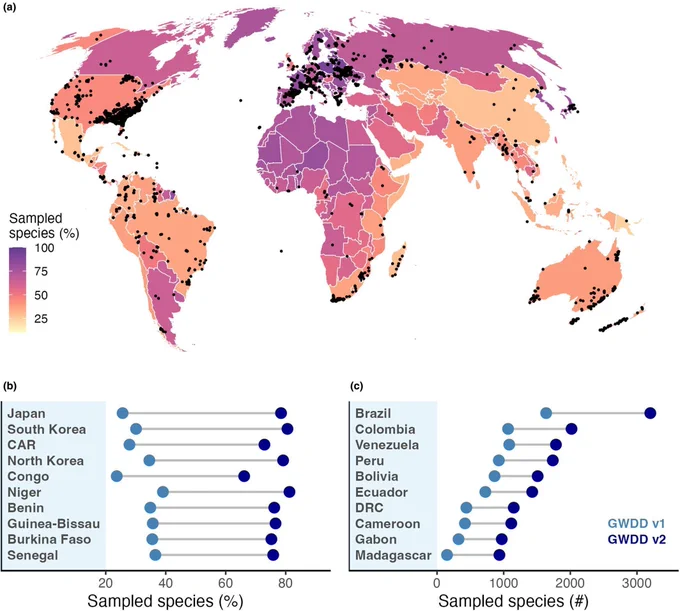 Fig. 1 Tree species coverage in the Global Wood Density Database (GWDD) v.2.