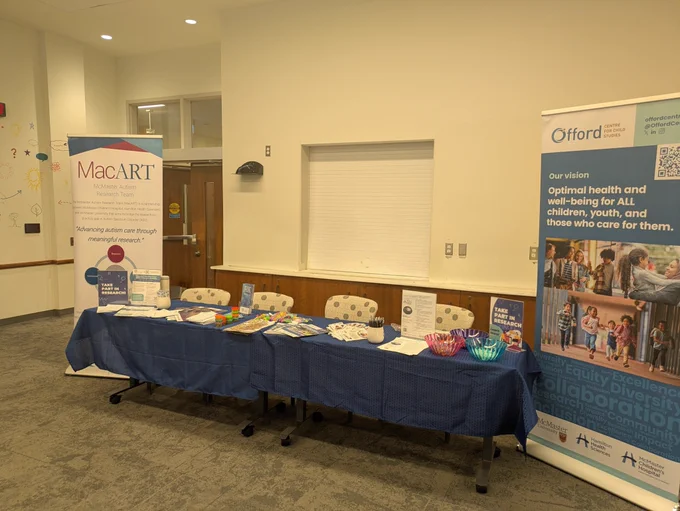 A long table is set up with a blue tablecloth and a variety of flyers and brochures, as well as candies, fidget toys, and pens. There are two banners along each side of the table. One depicts information about the McMaster Autism Research Team, and the other about the Offord Centre for Child Studies.